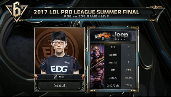 敏锐把握 敏锐把握