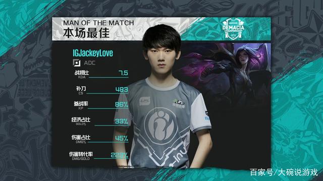 对于阿森纳